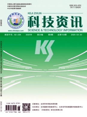 科技资讯